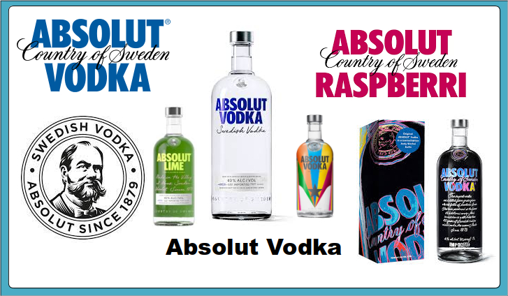 Absolut Vodka Ad and Poster Collection