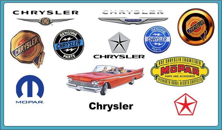 Chrysler Ad and Poster Collection