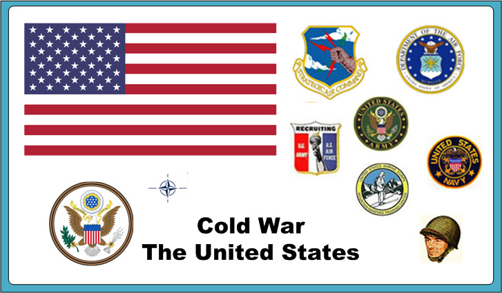 USA Cold War Propaganda Collection