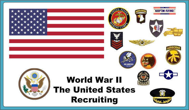 USA WW2 Recruiting Propaganda Collection