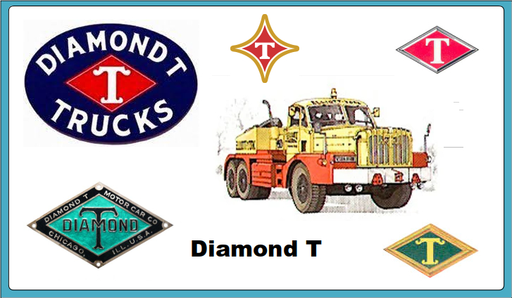 Diamond T Ad and Poster Collection