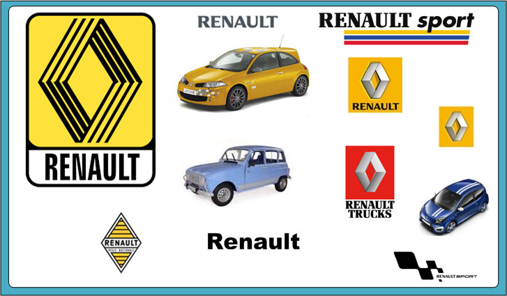 Renault Ad and Poster Collection