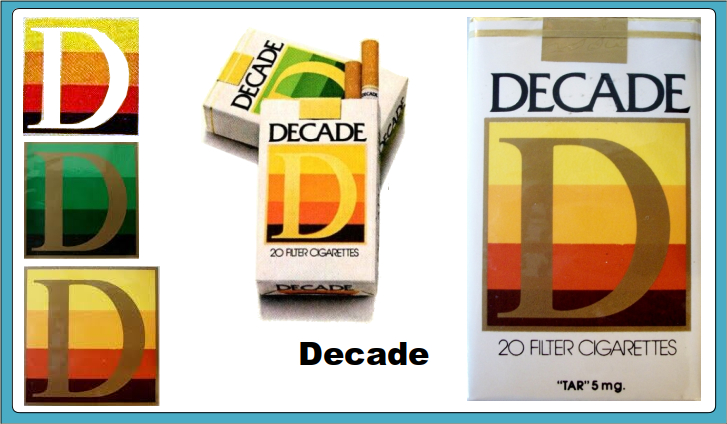 Decade Ad and Poster Collection