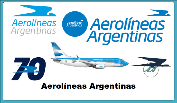 Aerolineas Argentinas Poster and Ad Collection