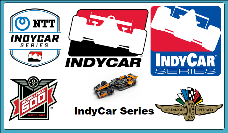 IndyCar Poster and Ad Collectio