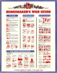 1942 Homemaker's War Guide