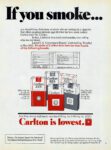 1983 If you smoke... Carlton is lowest