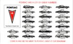 1976 Pontiac Lineup
