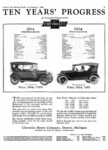 1924 Chevrolet. Ten Years' Progress