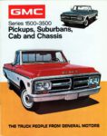 1972 GMC Pickup Models. The Truck People From General Motors