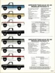 1985 GMC Wrangler Pickup (Canada) (3)