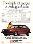 1989 Dodge Omni America